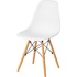 Стул обеденный TetChair Cindy (Eames) 19826 белый (пластик, массив  дерева, 4 штуки в упаковке)