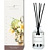 Аромадиффузор Stella Fragrance Dark Amber 100 мл